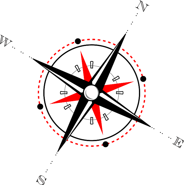 Compass