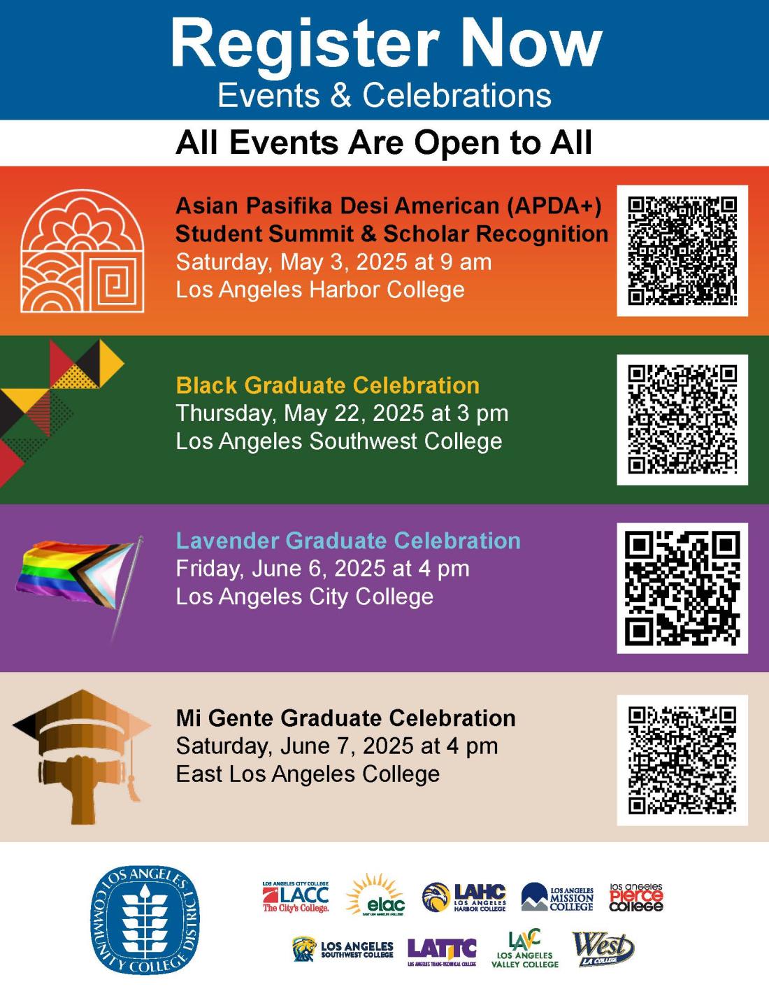 Other Graduation Events